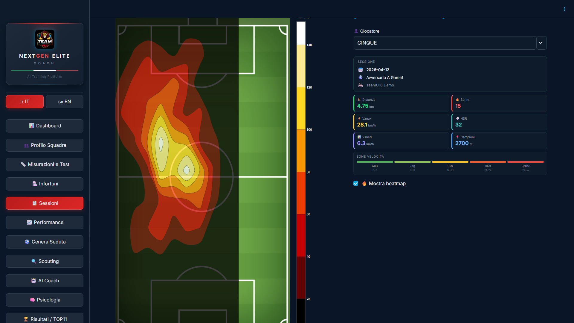 GPS Heatmap NextGen Coach