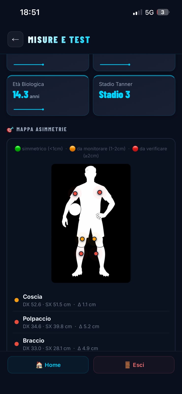 RPE and wellness check on WebApp Player
